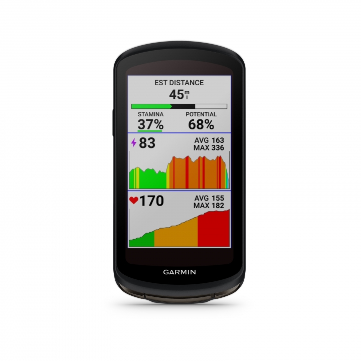 Garmin Edge 1040 Solar GPS