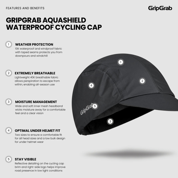 GripGrab Thermo Windproof Winter Skull Cap black