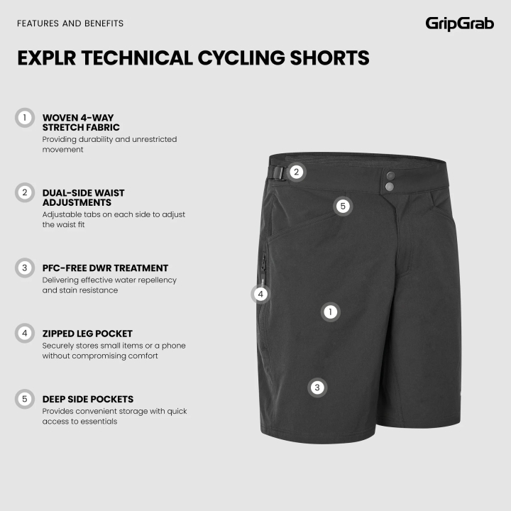 GripGrab EXPLR Technical Cycling Shorts black