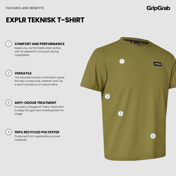 GripGrab EXPLR Technical T-Shirt olive green