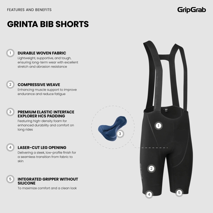 GripGrab Grinta Bib Shorts black