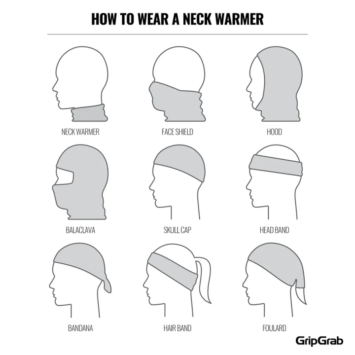 GripGrab Multifunctional Merino Neck Warmer black