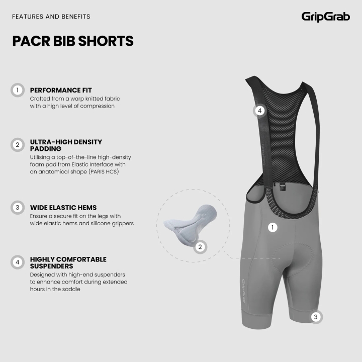 GripGrab PACR Bib Shorts grey