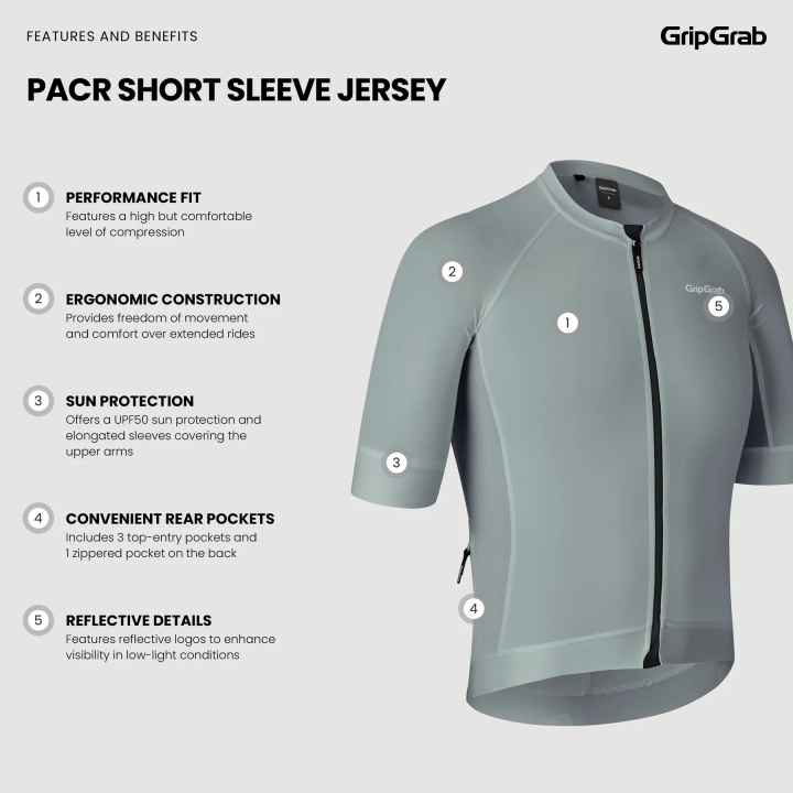 GripGrab PACR Short Sleeve Jersey light blue