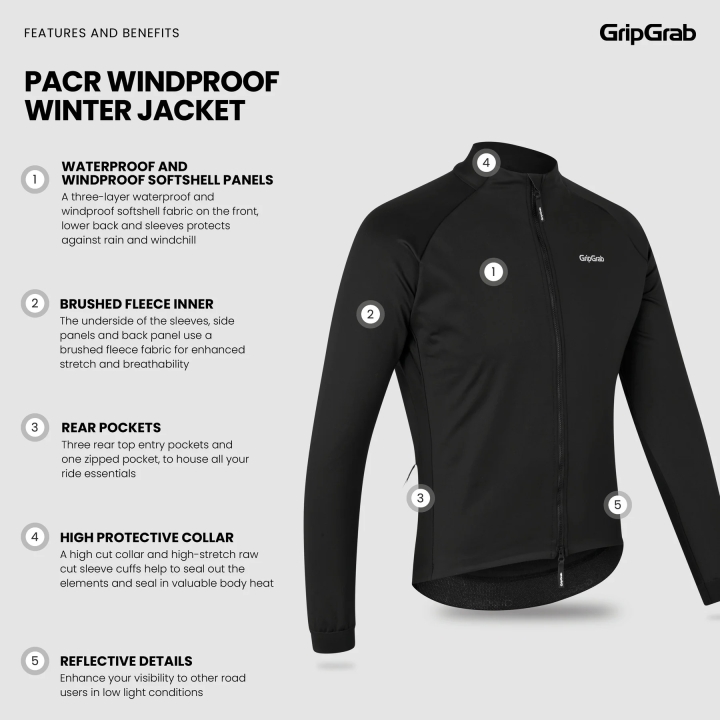 GripGrab PACR Windproof Winter Jacket black
