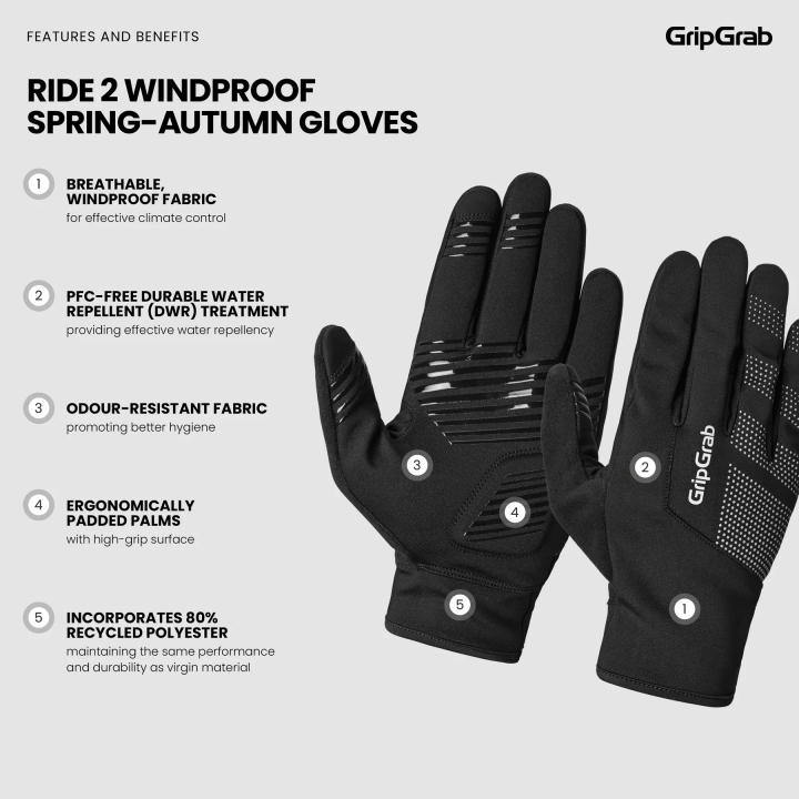 GripGrab Ride II Windproof Spring-Autumn Handschuhe yellow hi-vis