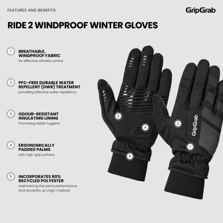 GripGrab Ride II Windproof Winter Gloves black
