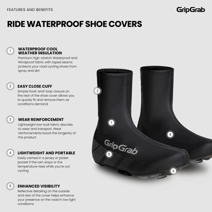GripGrab Ride Waterproof Road Shoe Covers yellow hi-vis