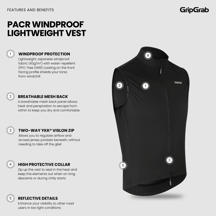 GripGrab PACR Windproof Lightweight Vest black