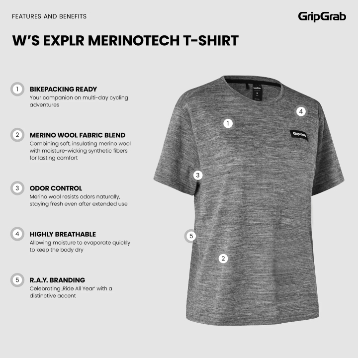 GripGrab Women's EXPLR Merinotech T-Shirt dark grey