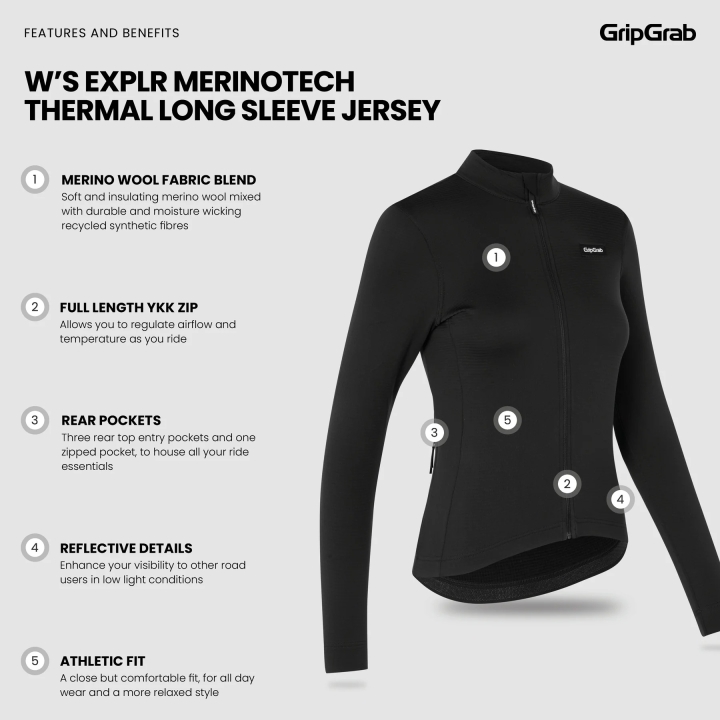 GripGrab Women's EXPLR Merinotech Thermal Long Sleeve Jersey black