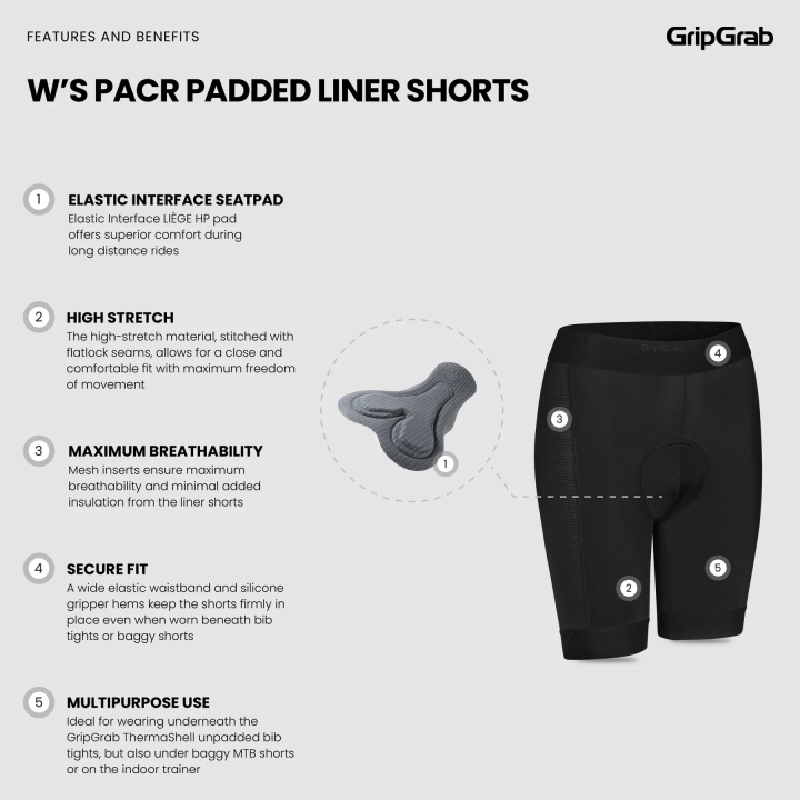 GripGrab Women's PACR Padded Liner Shorts black