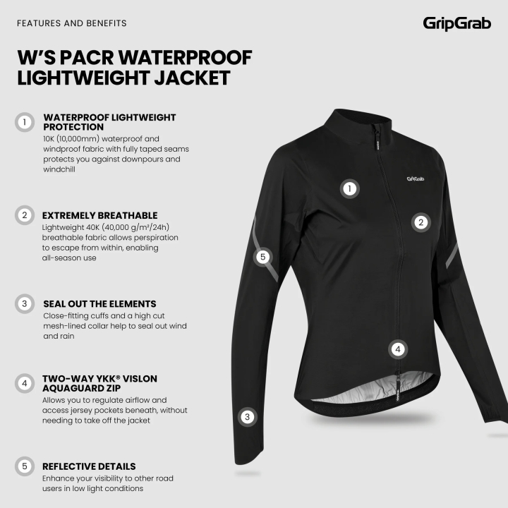 GripGrab Women's PACR Waterproof Lightweight Jacket black