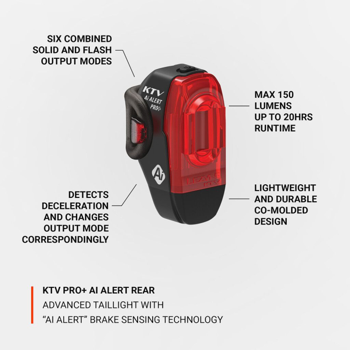 Lezyne KTV Pro+ AI Alert Rücklicht