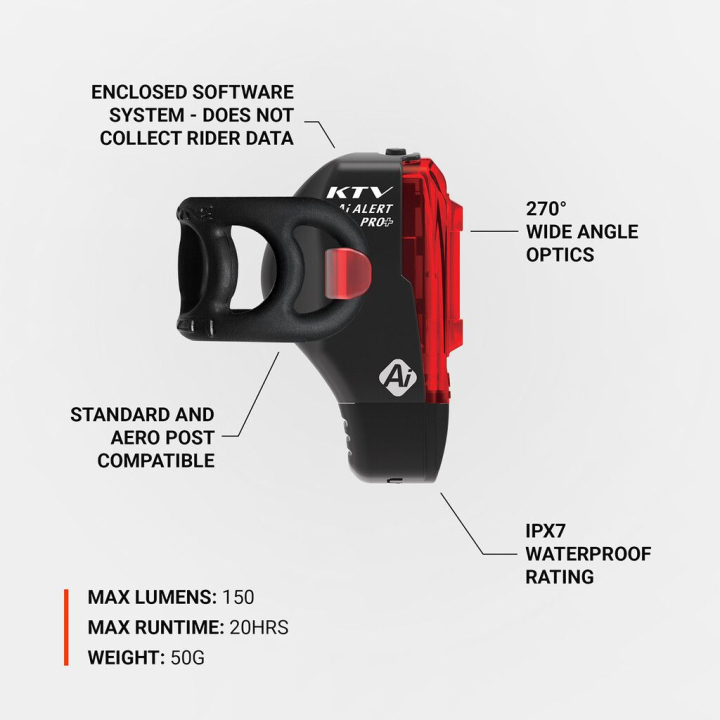 Lezyne KTV Pro+ AI Alert Rücklicht