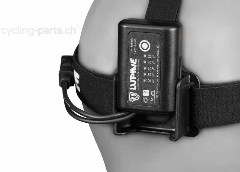 Lupine Piko/Neo FastClick Stirnband