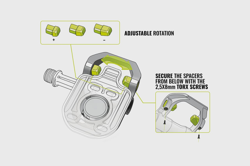 magped ROAD2 Titan Achse Magnetpedale