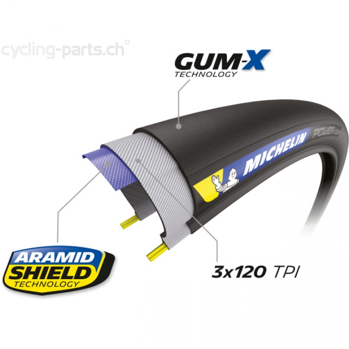 Michelin Power Cup Road Competition Line 700x28 schwarz Reifen