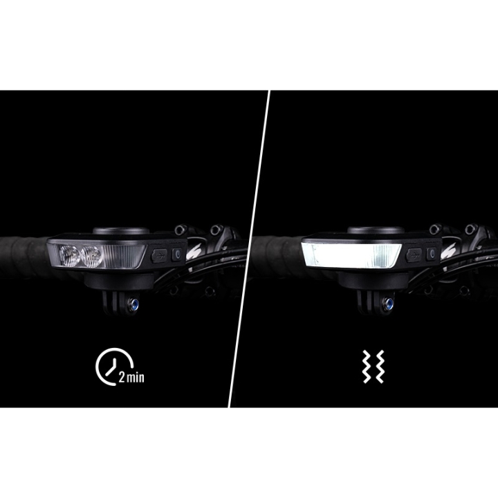 Ravemen FR1100 Frontlicht an Garmin/Wahoo Halterung