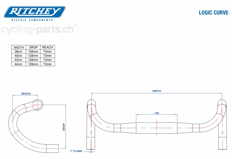 Ritchey Comp Curve 40cm Lenker