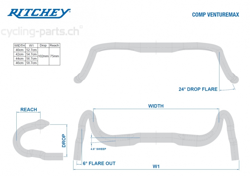 Ritchey Comp VentureMax 46cm Lenker