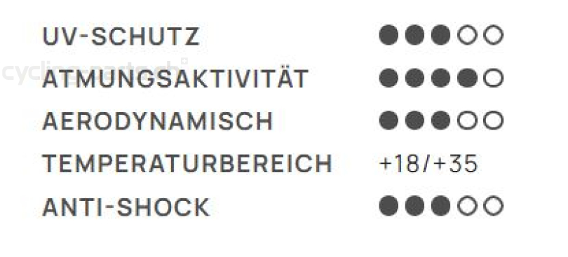 Santini Cubo kurze Trägerhosen Herren schwarz