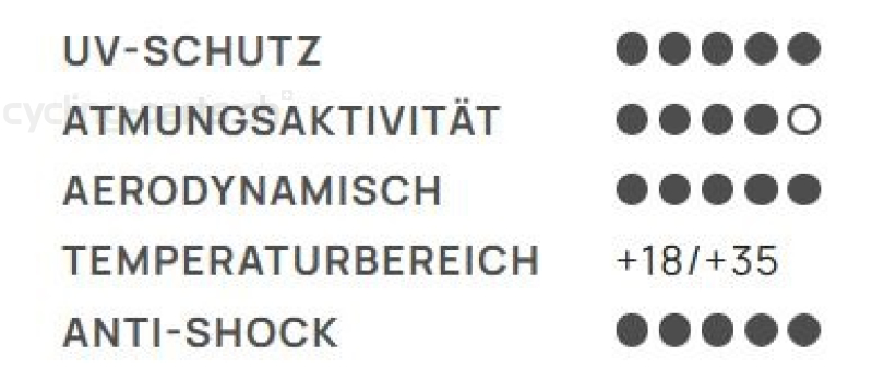 Santini Damen Redux Instinto kurze Trägerhosen schwarz
