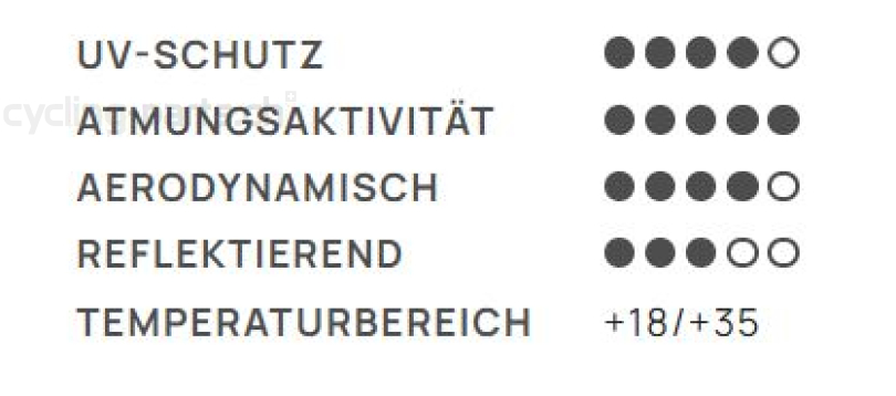 Santini Karma Delta kurze Trägerhosen Herren schwarz