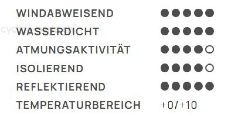 Santini Vega Multi Herren Winterjacke schwarz