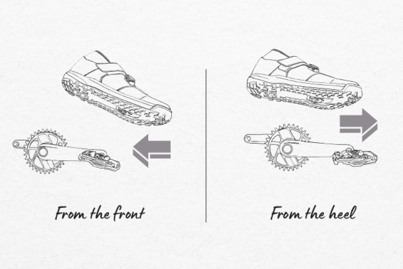 Shimano CL-MT001 Schuhplatten
