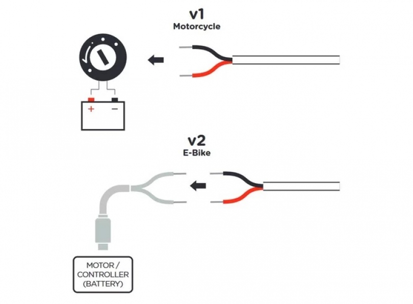 SP Connect Ladekabel 6V DC SPC+ USB-Copen end 1500 mm schwarz
