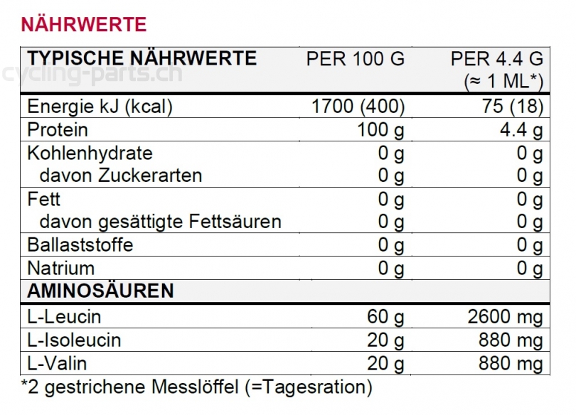 Sponser BCAA Instant Dose Pulver 200g