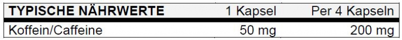 Sponser Caffeine Caps Kapseln