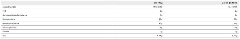 Sponser Carbo Fuel Dose à 1000g