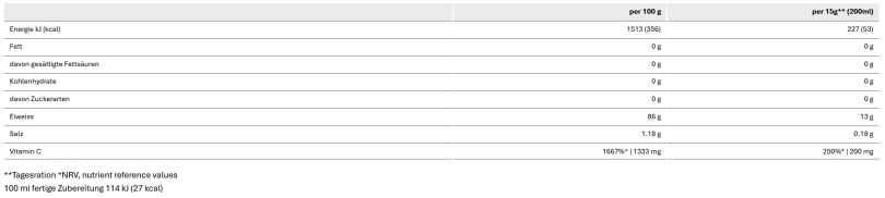 Sponser Collagen Hydrolysate Dose 300g
