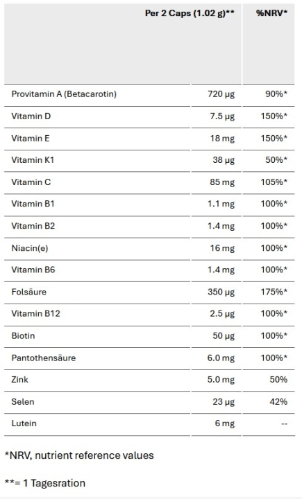 Sponser Daily Greens Dose
