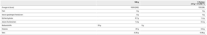 Sponser EAA INSTANT Dose 300g