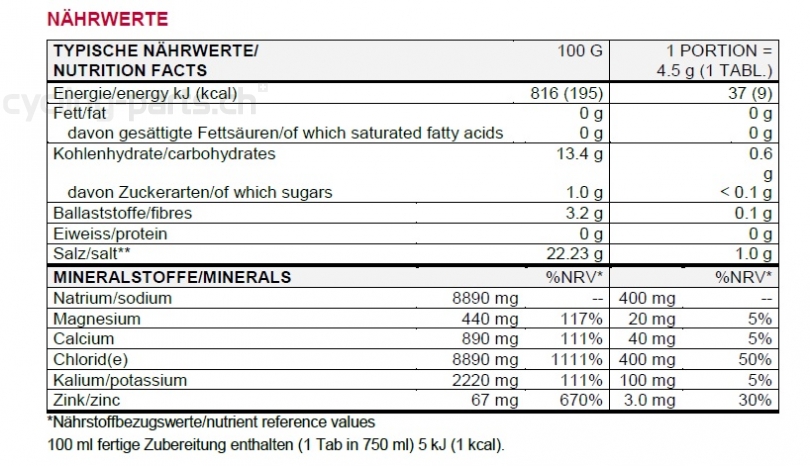 Sponser Electrolytes Box mit 12 Röhrchen mit 10 x 4,5g Tabletten