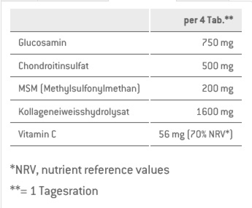Sponser Glucosamin Chondroitin + MSN Dose mit 180 Tabeletten