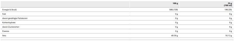 Sponser Lactat Buffer Lemon Dose 600g