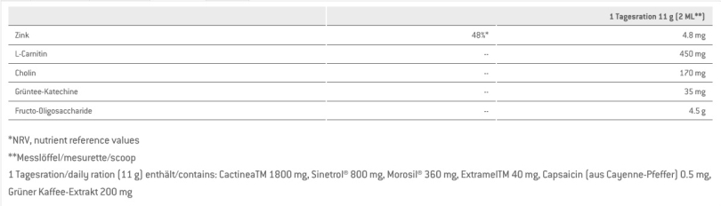 Sponser Lipox Burner Dose 110 g