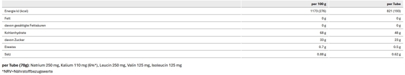 Sponser EAA INSTANT Dose 300g
