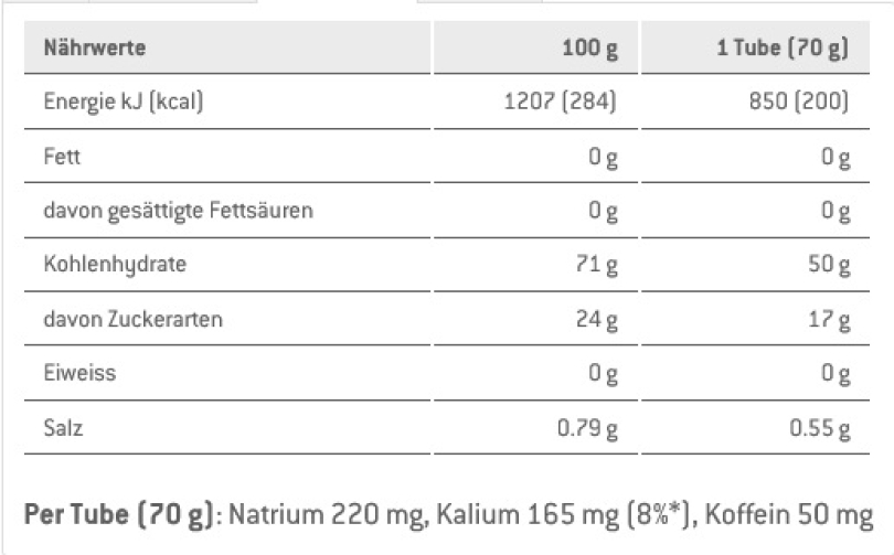 Sponser Liquid Energy Plus Cola-Lemon Tube 70g