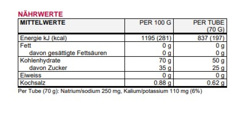 Sponser Liquid Energy Pure Tube 70g