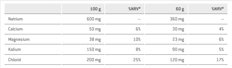 Sponser Long Energy 5% Protein Citrus 20 Port. à 60g