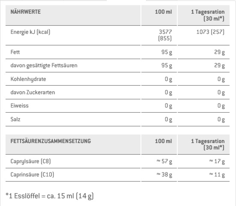 Sponser MCT OIL 500ml