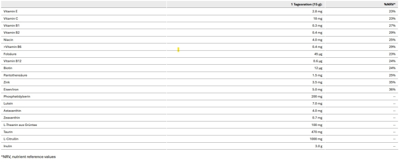 Sponser Mental Focus Herbs & Berry 150g