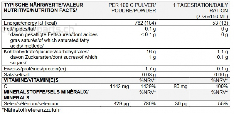 Sponser Nitroflow Performance Blackcurrant Display à 10 x 7g