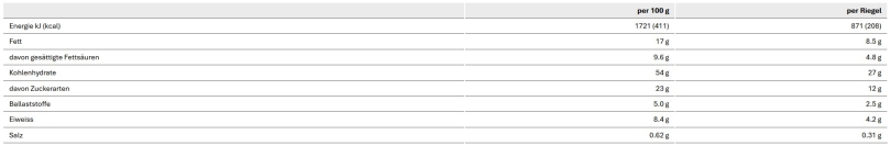 Sponser Oat Pack Creamy Caramel Riegel Box à 25 x 50g