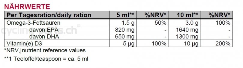 Sponser Omega-3 Plus Flasche 150ml